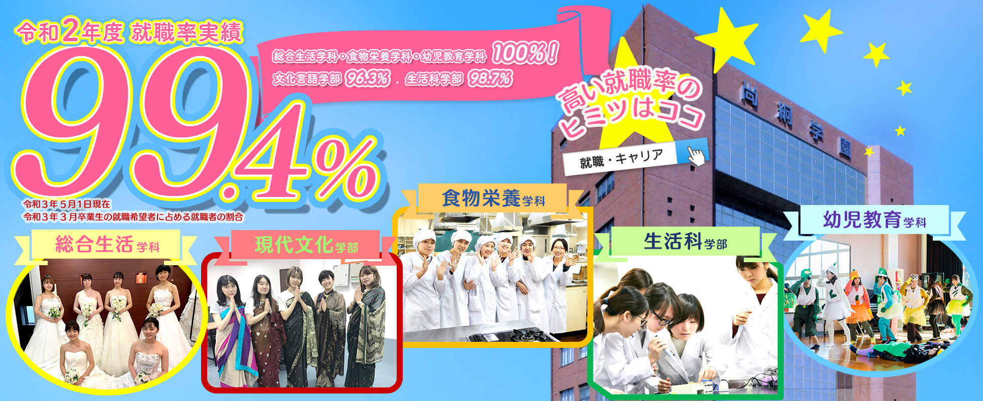 尚絅大学 尚絅大学短期大学部